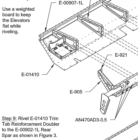 E's Van's RV-14A: Empennage: Elevators. Trim tab reinforcement doubler ...