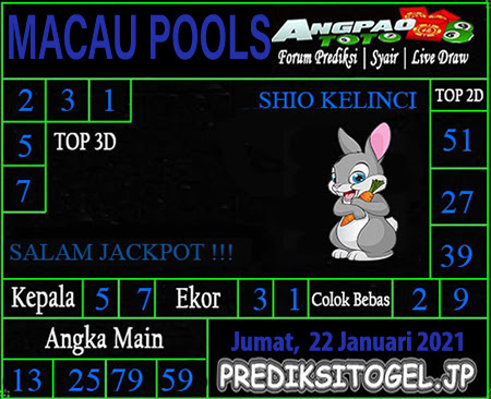 Prediksi Toto Macau Jumat 22 Januari 2021 Hari Ini Togel Macau Jitu