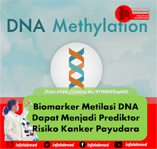 Biomarker Metilasi DNA Dapat Menjadi Prediktor Risiko Kanker Payudara