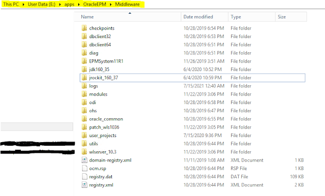 Oracle Middleware Home, EPM Oracle Home and EPM Oracle Instance
