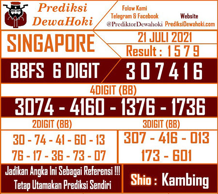 Prediksi Dewa Hoki Togel Singapura Rabu 21 Juli 2021