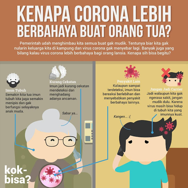 Kenapa Virus Corona (COVID-19) Lebih Berbahaya Bagi Orang Tua Kenapa Virus Corona (COVID-19) Lebih Berbahaya Bagi Orang Tua