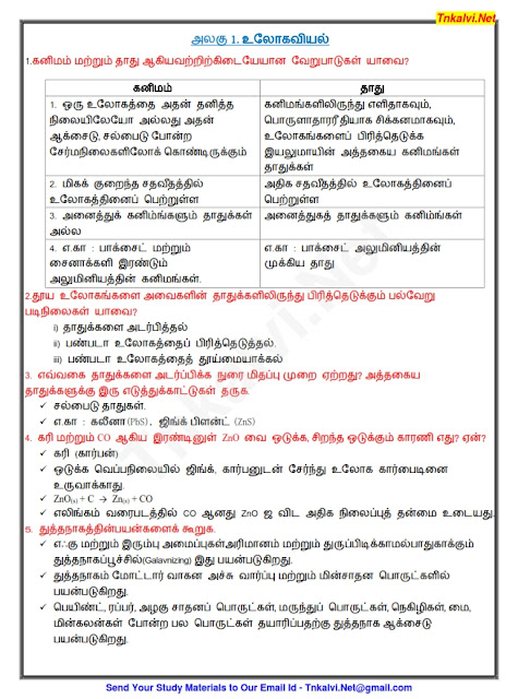 12th Chemistry - Slow Learners Q & A Study Materials - Mr.S.Prabakar