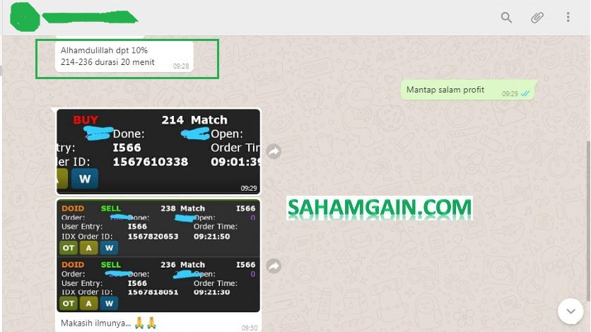 Apa itu scalping saham