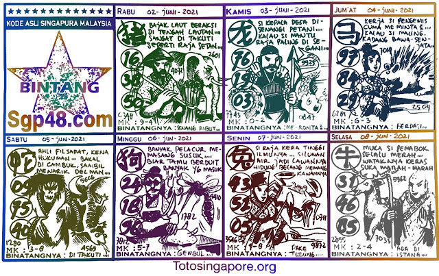 Syair Sgp Paling Jitu Hari Ini Sabtu 05-06-2021 - Prediksi Hk Master  Hongkong, Angka Main Jitu Sgp Sydney