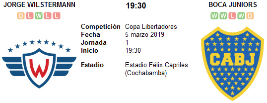 Jorge Wilstermann vs Boca Juniors en VIVO Jorge Wilstermann vs Boca Juniors en VIVO