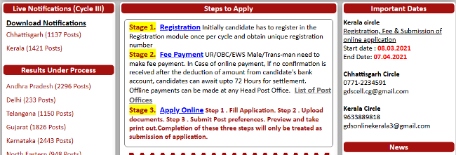 cg gramin dak sevak jobs