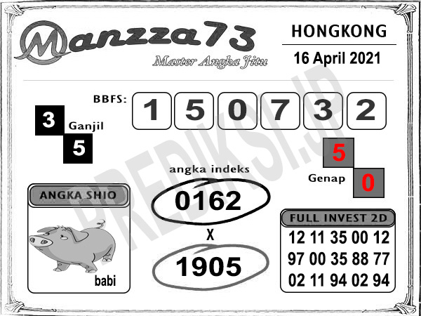 Ramalan Togel Hk Jumat 16 April 2021