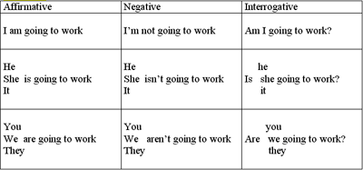 Learn English with Monica - Safe Walking: 11 years old