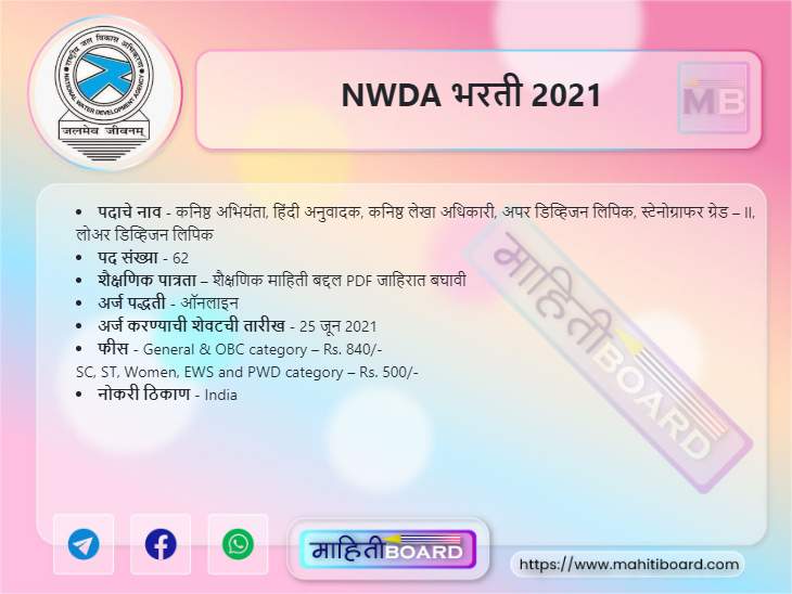 NWDA Bharti 2021