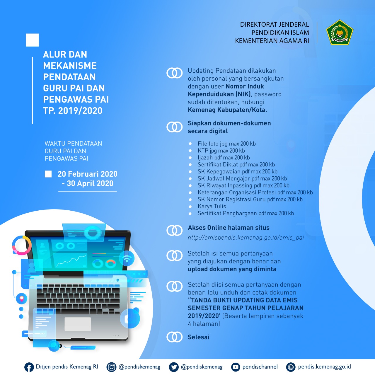 Alur Dan Mekanisme Pendataan Guru Pai Dan Pengawas Pai Tp. 2019/2020 - Operatorsekolahdbn.com | Informasi Pendidikan Indonesia