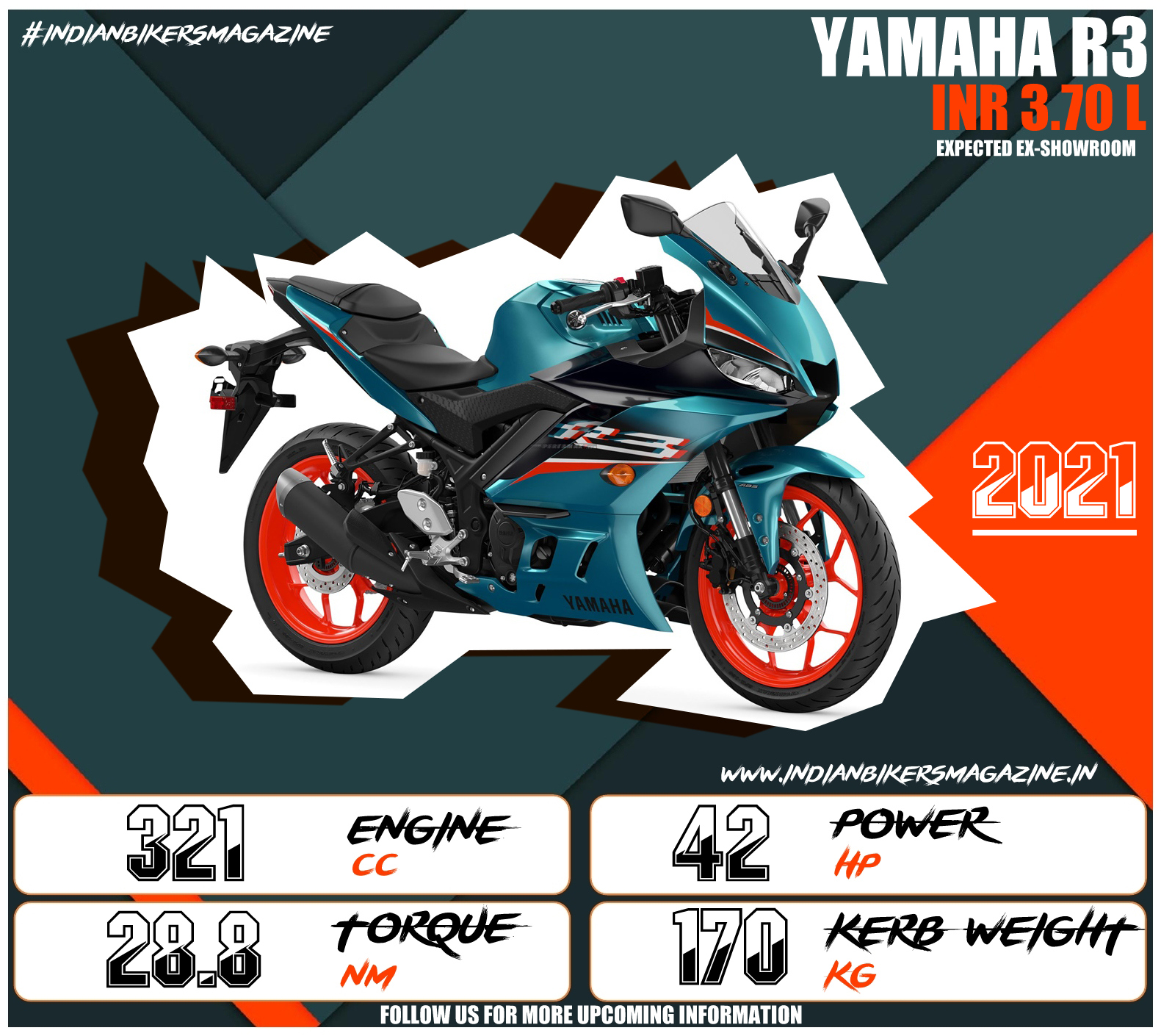 yamaha r3 upcoming model