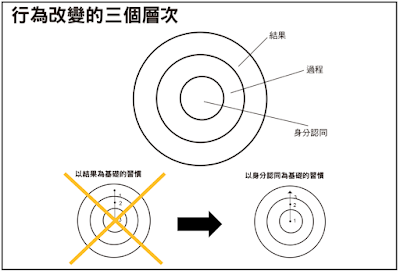 raw-image