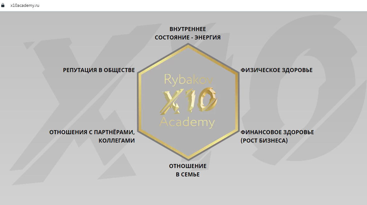 X10 академия лого. X10 академия. академия 10. академия х10 рыбаков. х10 академия.