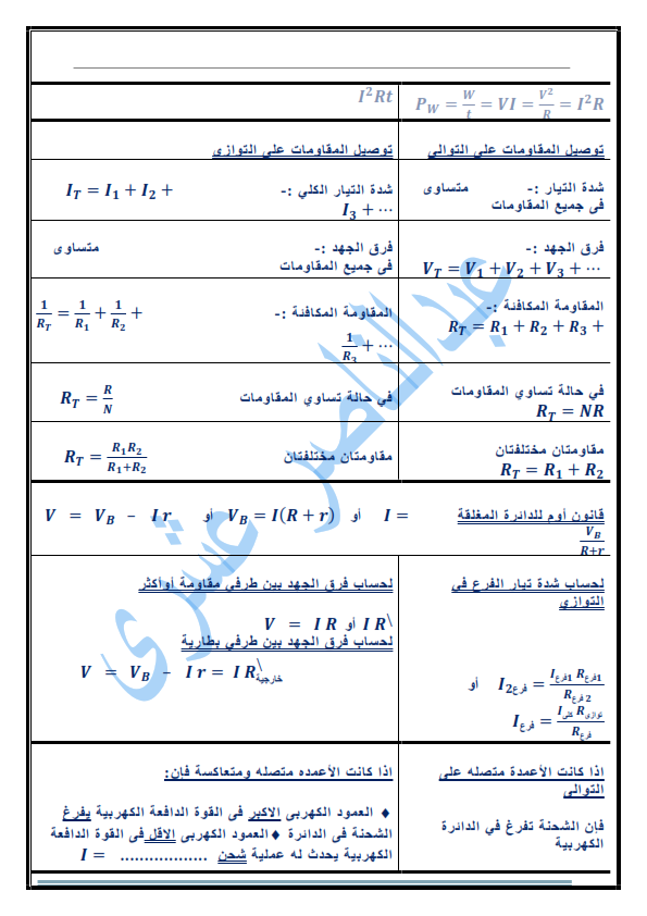 ملخص قوانين مادة الفيزياء للصف الثالث الثانوي أ/ عبد الناصر عشري 5_002