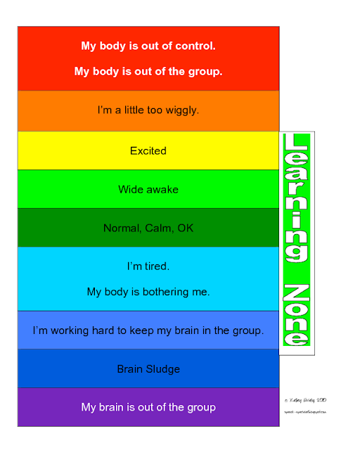 Learning Zone Printables