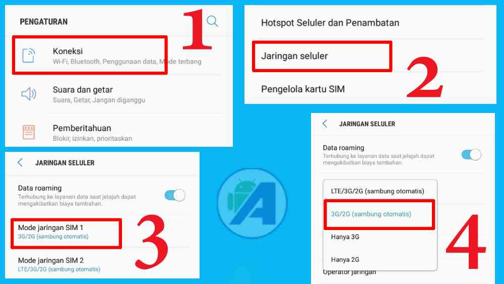 Penyebab Dan Cara Mengatasi Kartu Telkomsel Tidak Bisa Cek Pulsa Dan Telepon Agung Hostkey
