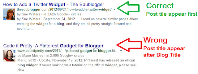 Post title SEO correction in blogger