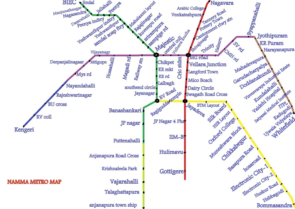 Metromap6 