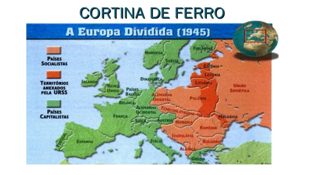 Como O Mundo Era Dividido Durante A Ordem Bipolar