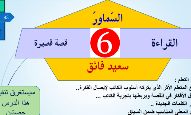 استجابة قصة السماور