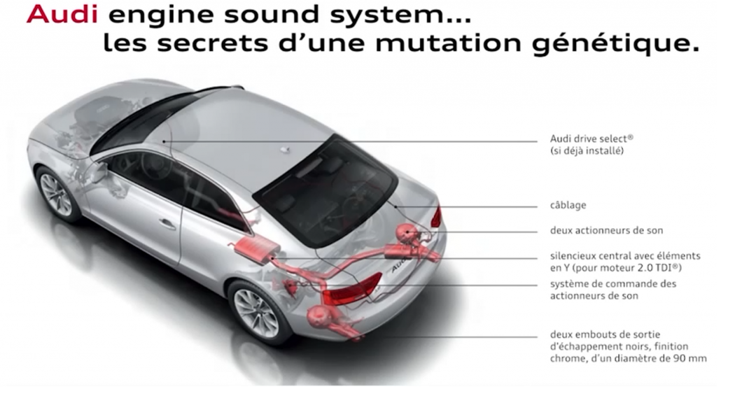 Voiture du Futur Audi engine sound system le diesel qui sonne comme