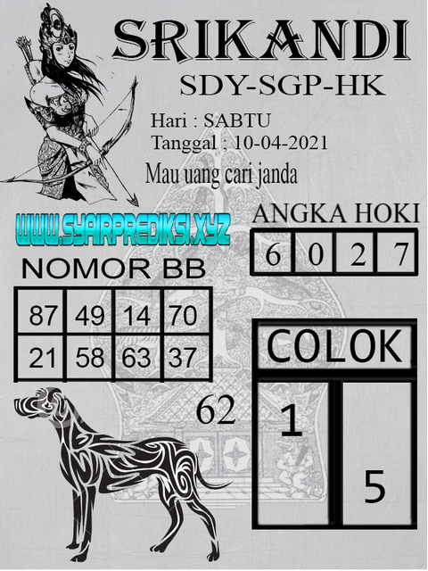 gambar togel hongkong