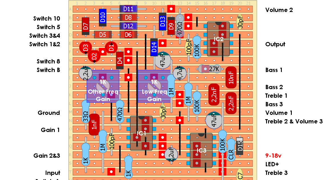 dirtboxlayouts.blogspot.com