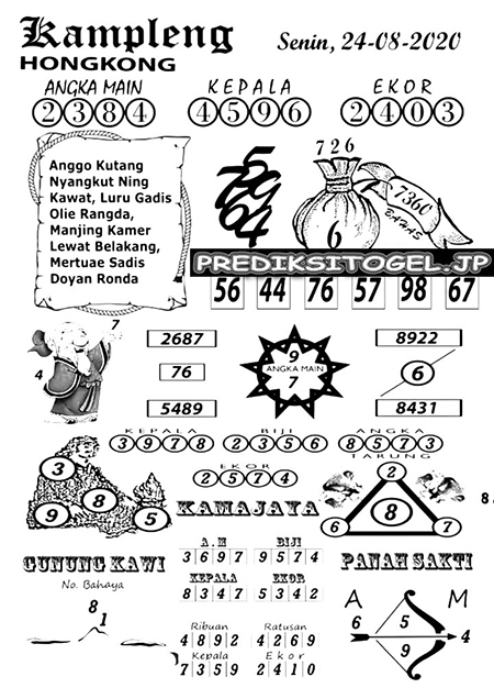 Prediksi Togel Hongkong Senin 24 Agustus 2020 Hk Jitu Prediksitogeljp