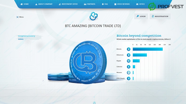 Повышение проекта BTC Amazing Повышение BTC Amazing
