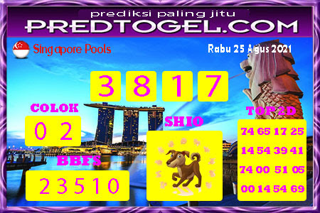 Master Sgp Sabtu Hartap73