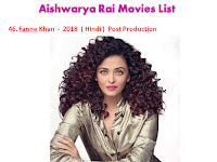 aishwarya rai movies list, indian actress filmography photo