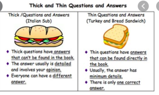 Thin thick. Through thick and thin идиома. Thick and thin перевод. Thin and thick questions. Thick and thin предложения.