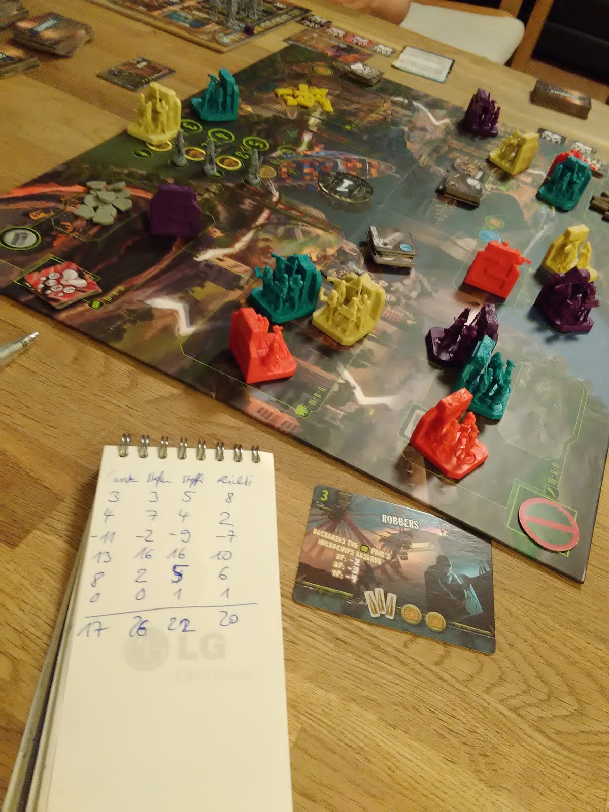 Dreierkombo Sieben Endzeitmeere