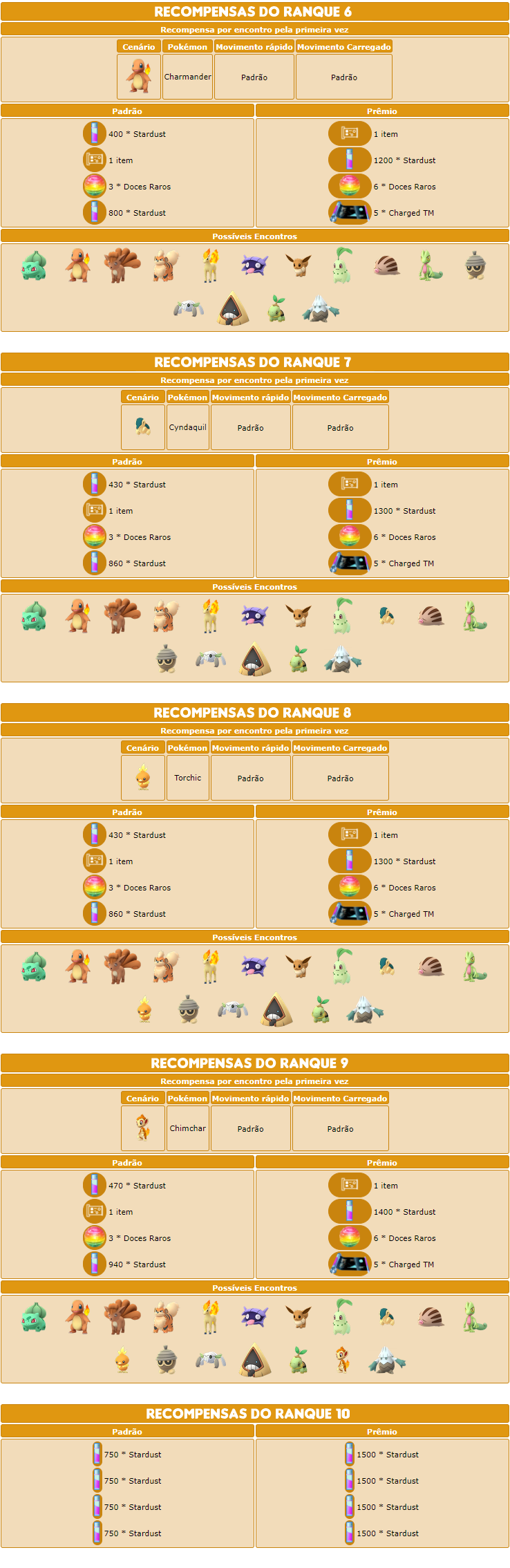 A 6ª Temporada da Liga de Batalha GO se inicia na segunda-feira, 30 de  novembro de 2020, às 13h PST (18h horário de Brasília) – Pokémon GO