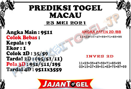 Prediksi Toto Macau Minggu 23 Mei 2021 Prediksi Togel Jp Terjitu Hari Ini Prediksi Toto Macau Minggu 23 Mei 2021 Prediksi Togel Jp Terjitu Hari Ini