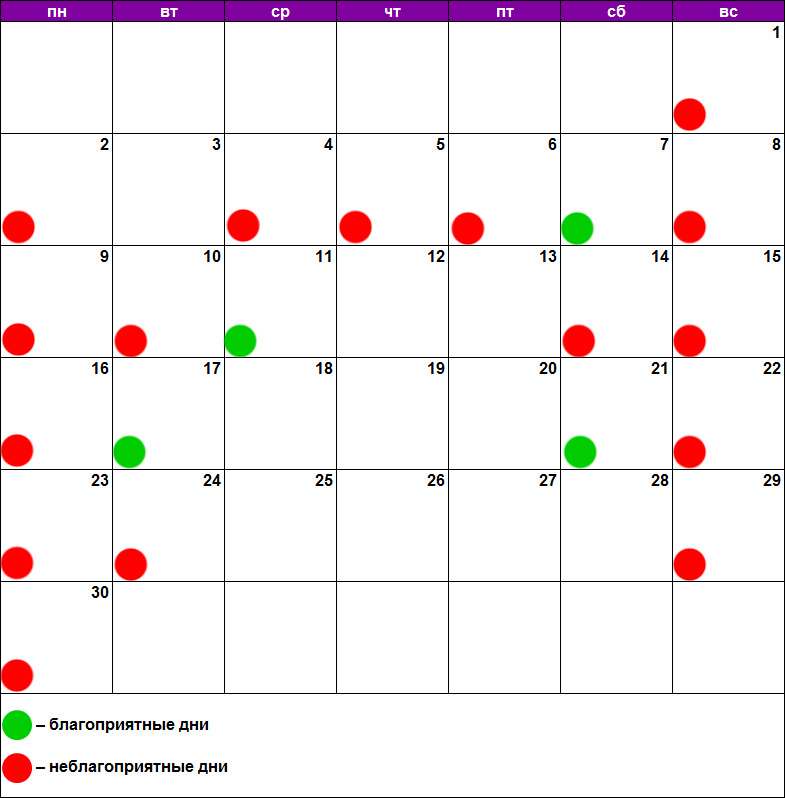 лунный календарь красоты и здоровья 2024. благоприятные дни для инъекций. лунный календарь на 2022 год. лунный посевной календарь на 2022 год. календарь красоты и здоровья.