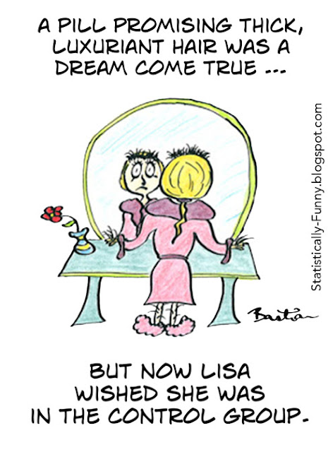 Humor4u Blind Luck In Praise Of Control Groups Humor4u Blind Luck In Praise Of Control Groups