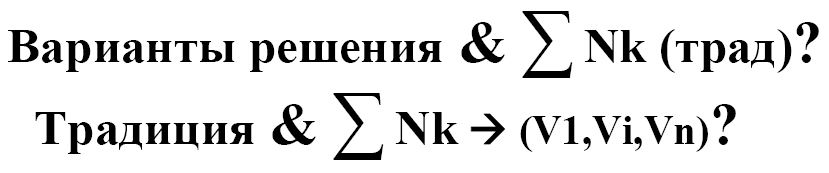 Типы мышления в числовой сфере Сверхразумного Искусственного Интеллекта «RISK» 15