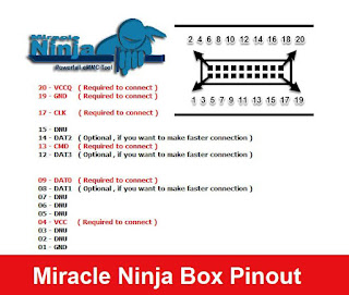 Miracle Ninja eMMC Box Version 1.45