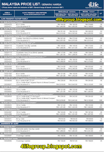 Senarai Harga 4Life Malaysia (Termasuk GST) (1) foto Senarai Harga 4Life Malaysia (Termasuk GST) (1)