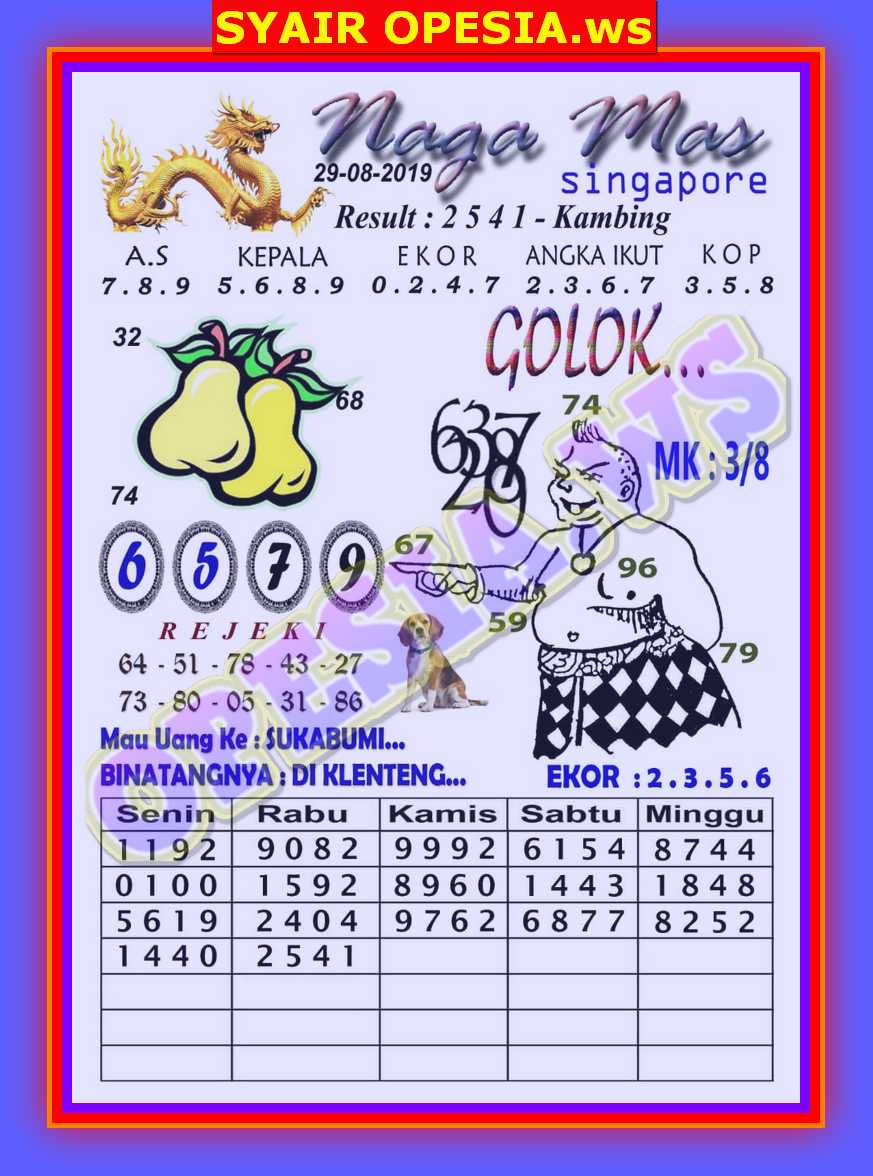 1 New Message Kode Syair Singapore 29 Agustus 2019 Forum Syair Togel Hongkong Singapura Sydney