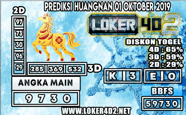 PREDIKSI TOGEL HUANGNAN POOLS LOKER4D2 01 OKTOBER 2019