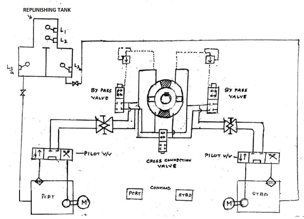 Answer EKG Question 19