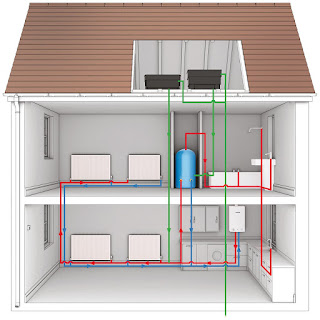 Regular Boiler,