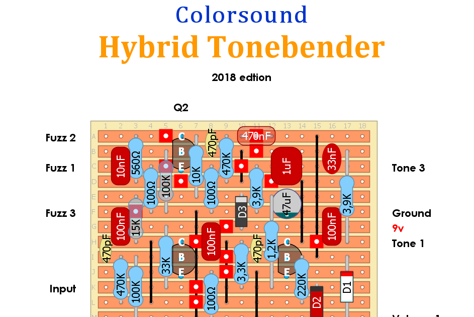 dirtboxlayouts.blogspot.com