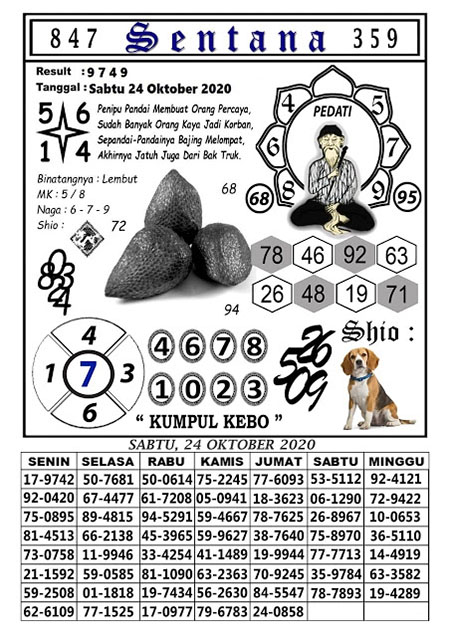 Prediksi Togel Hongkong Sabtu 24 Oktober 2020 Jitu Prediksitogeljp