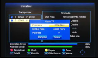 parameter transponder Ninmedia