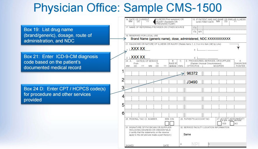 Medical billing process HCPCS code J3490 and NDC number