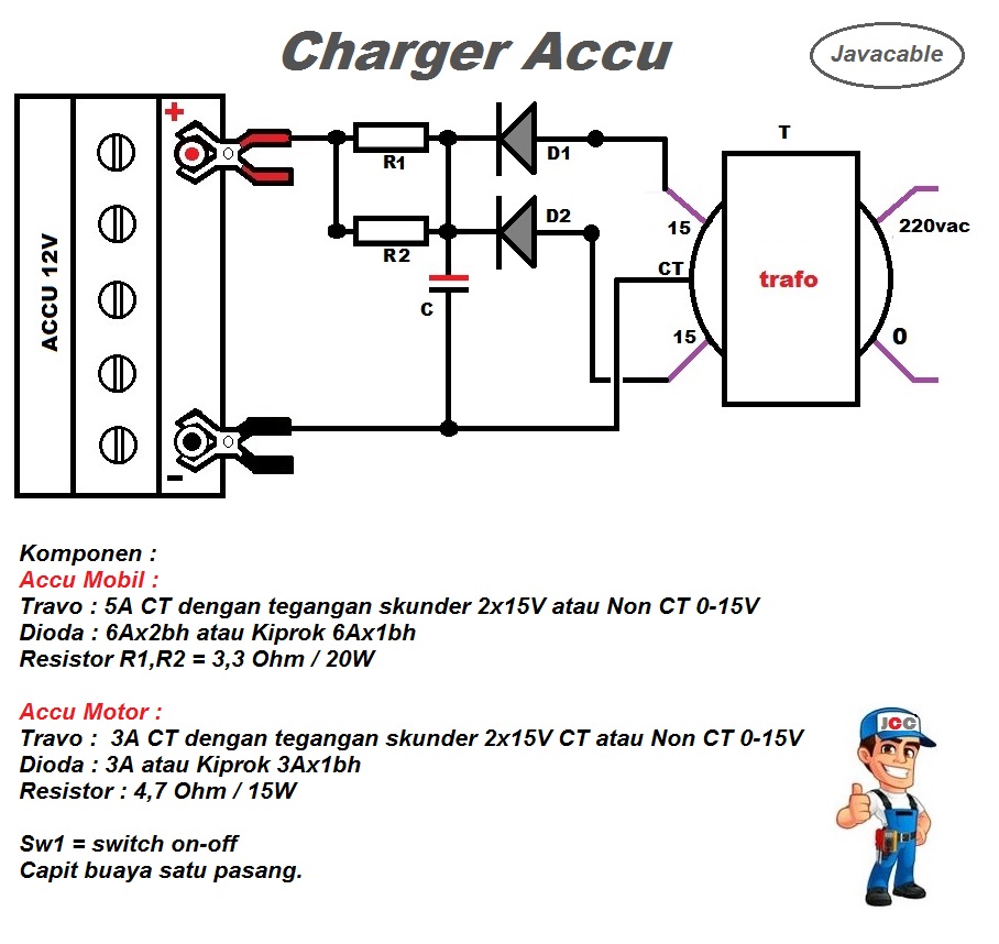 skema diagram charger aki - Tips Memilih Skema yang Sesuai...